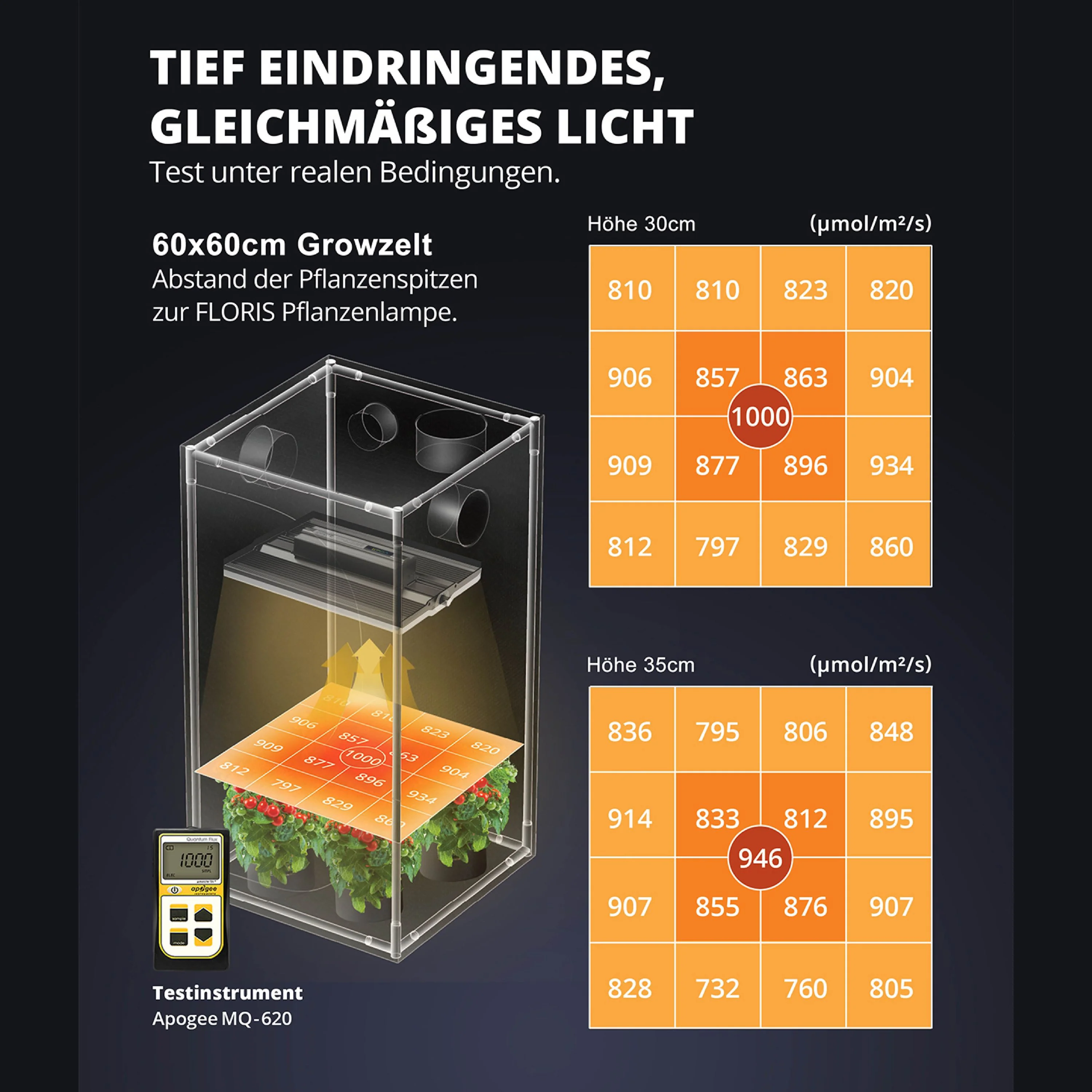 Produktbild 8